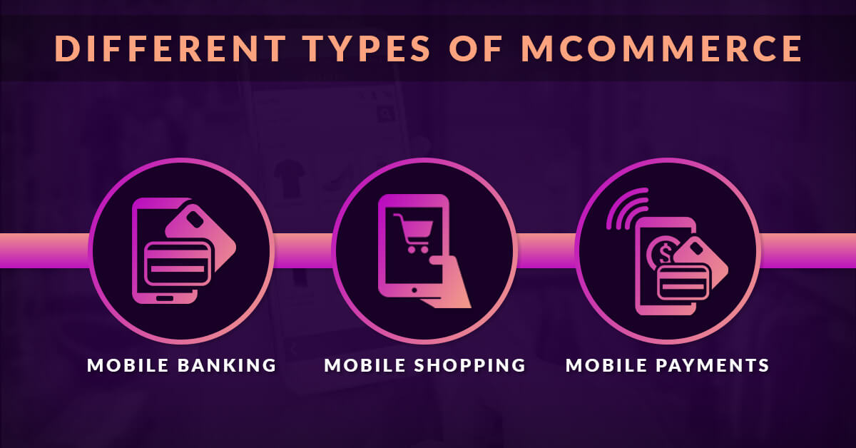 Different types of mCommerce
