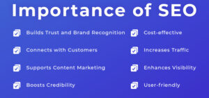top-quality seo igaming content