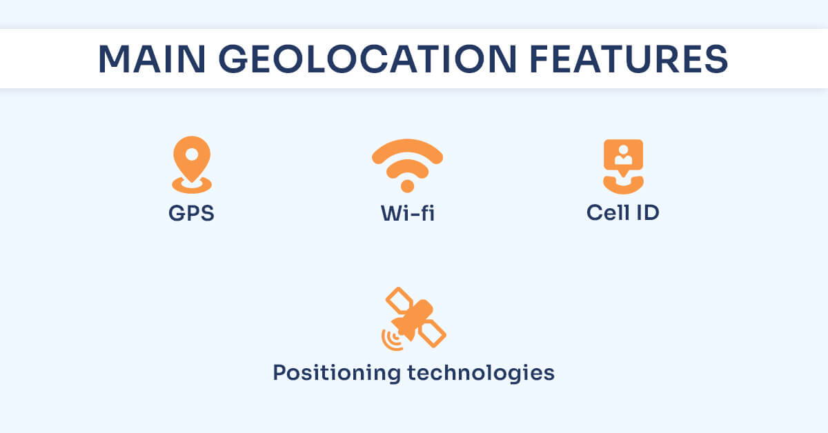 Geolocation Technology Features