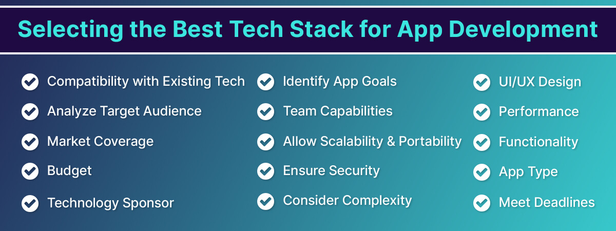 Selecting the Best Tech Stack for App Development
