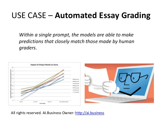 Automated Grading System