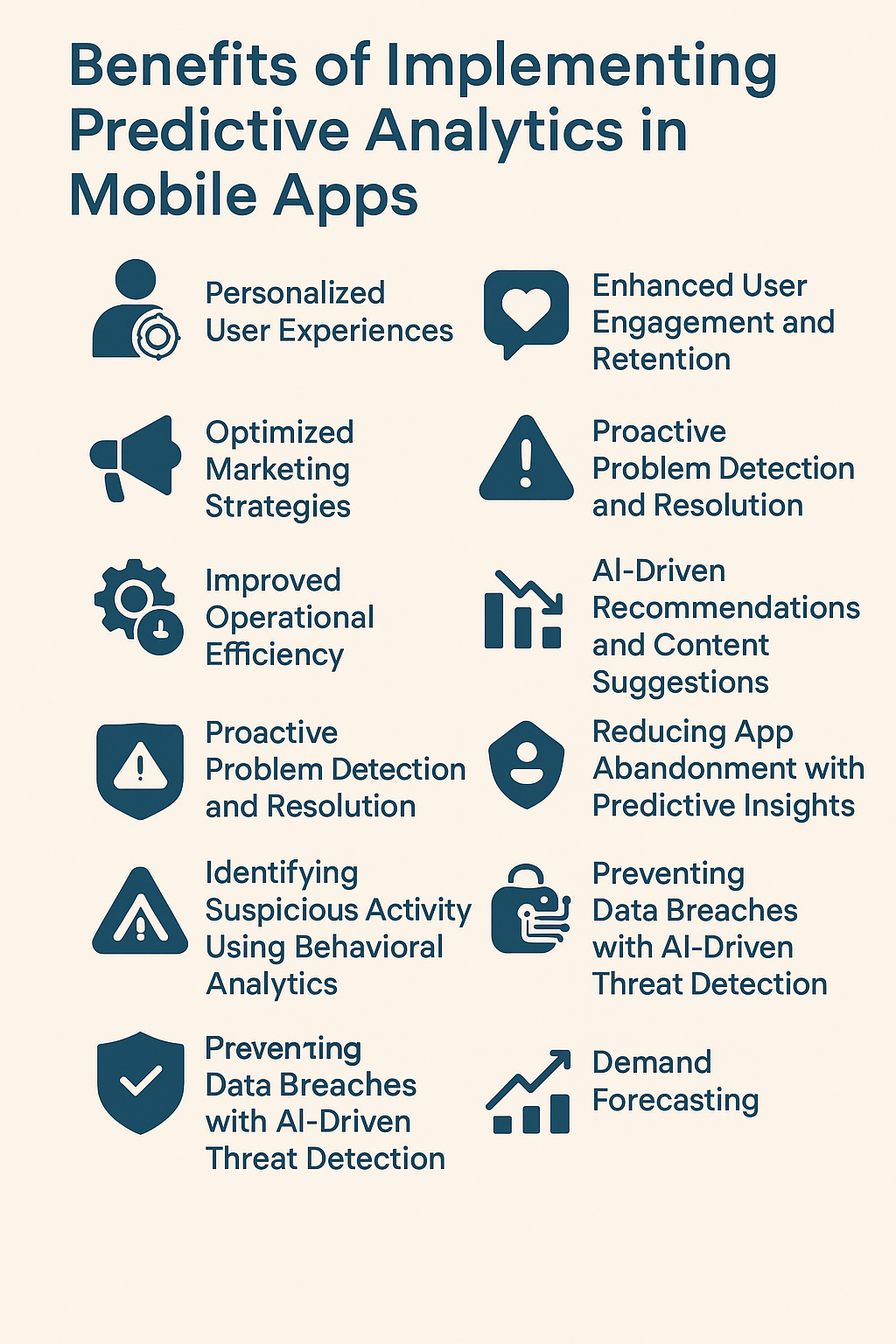 Benefits of Implementing Predictive Analytics in Mobile Apps