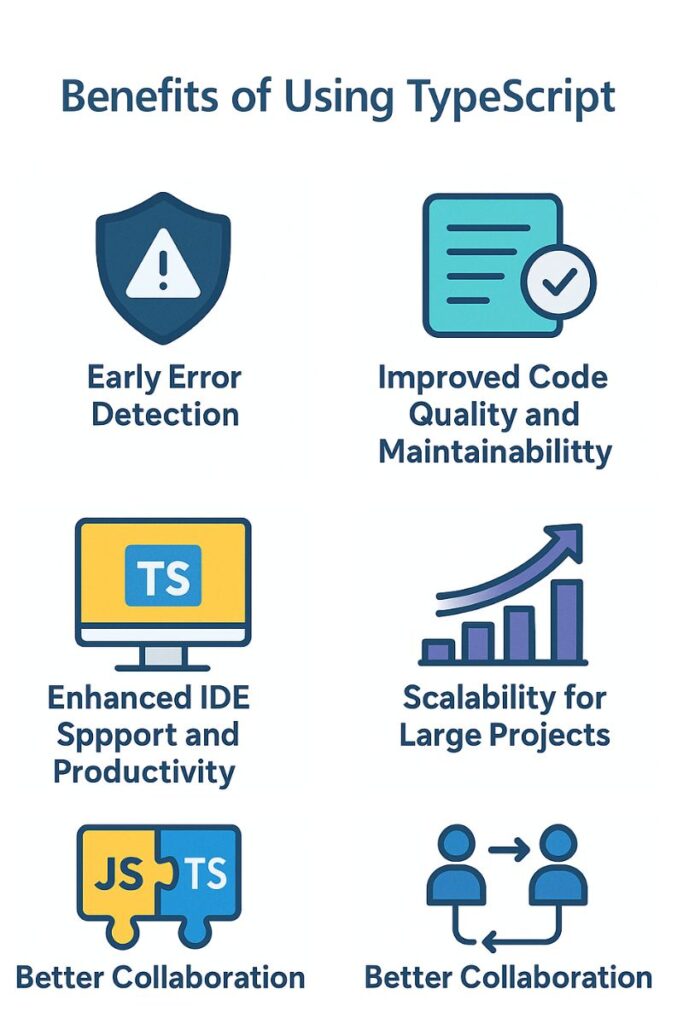 TypeScript vs JavaScript: Main Differences Explained
