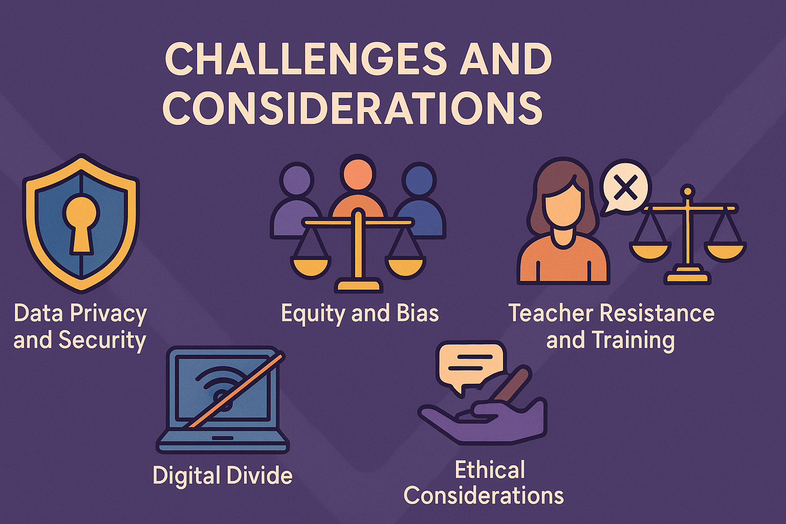 Challenges and Considerations