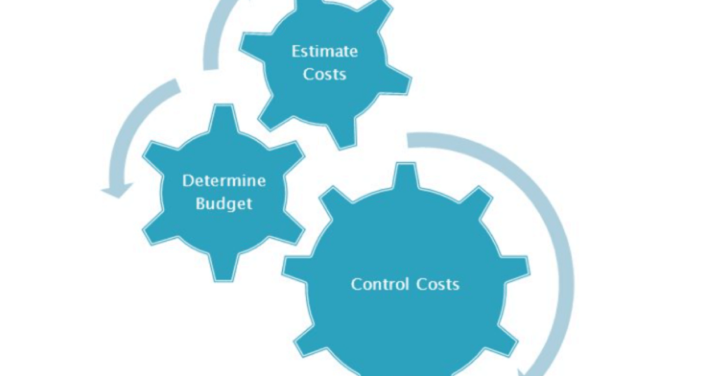 Estimate Cost Estimation For Automotive App