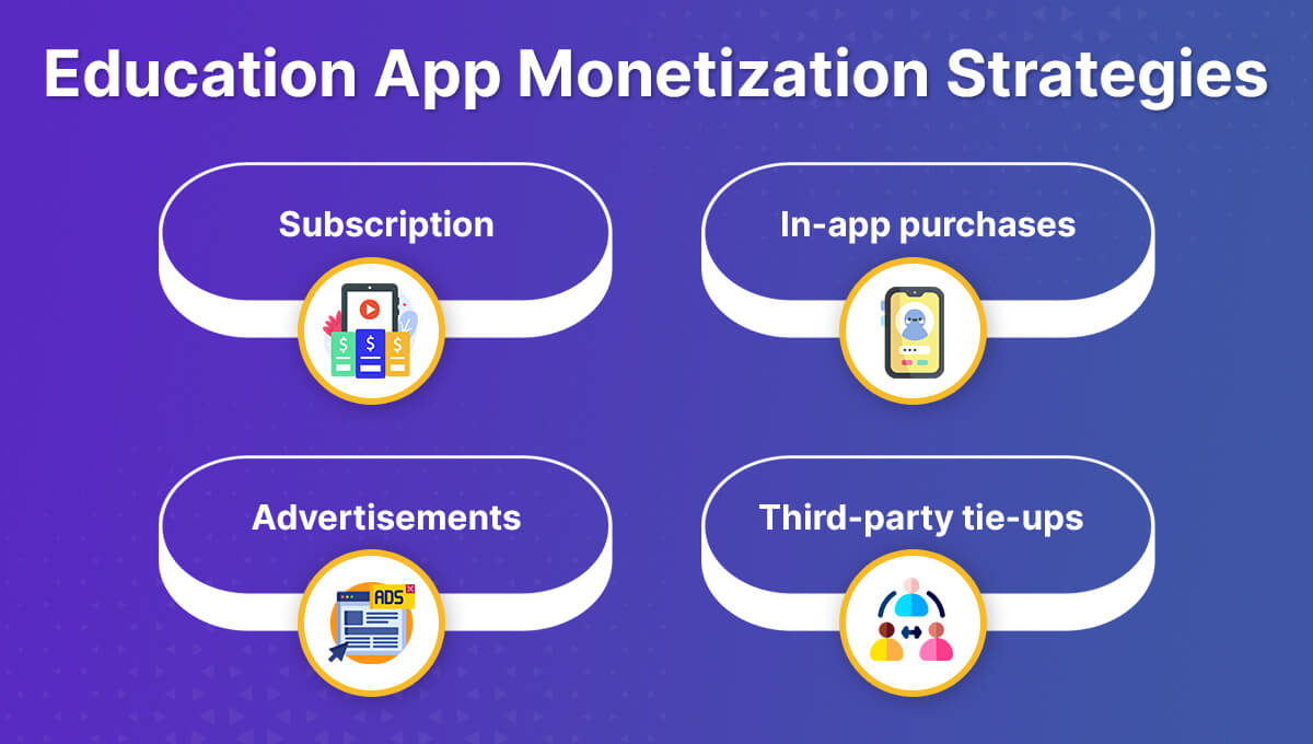 Education App Monetization Strategies