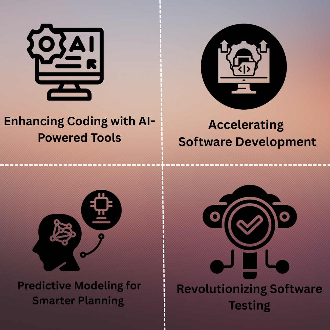 How AI Is Transforming Software Development Processes