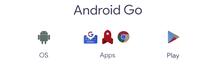 Android Go 