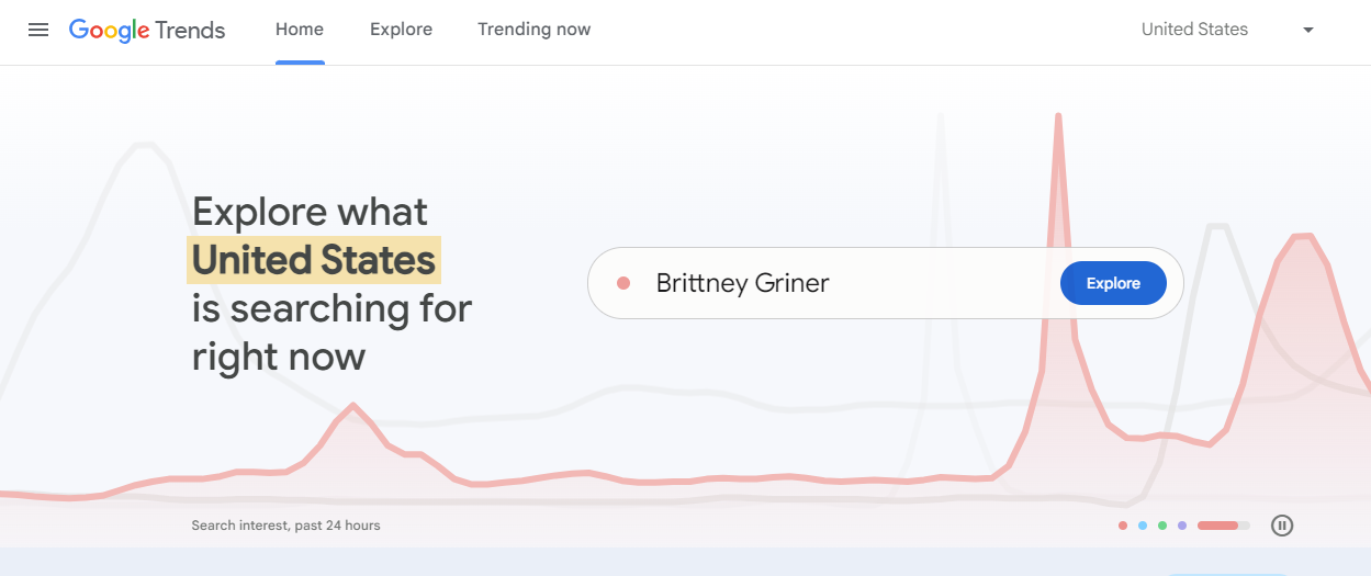 Google Trends