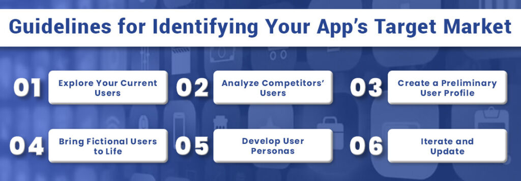 Communication App Target How to Find the Right Target Audience for Mobile App?