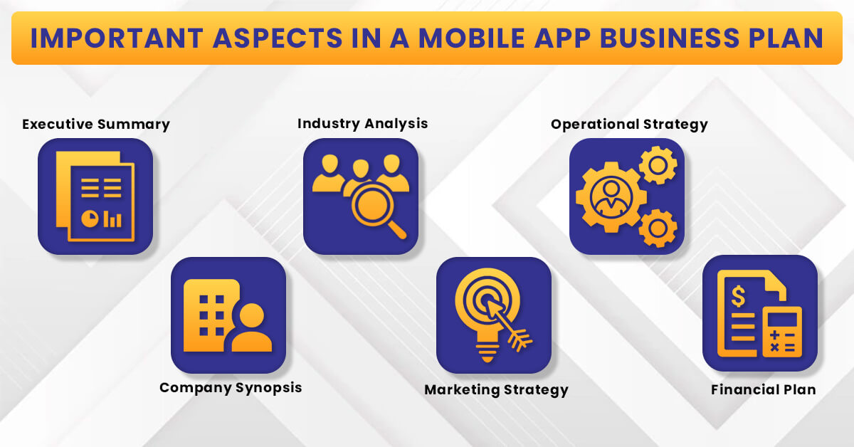 How to Make Business Plan for Successful Mobile App