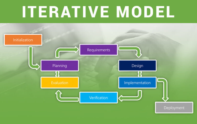 Top Software Development Models You Should Know About