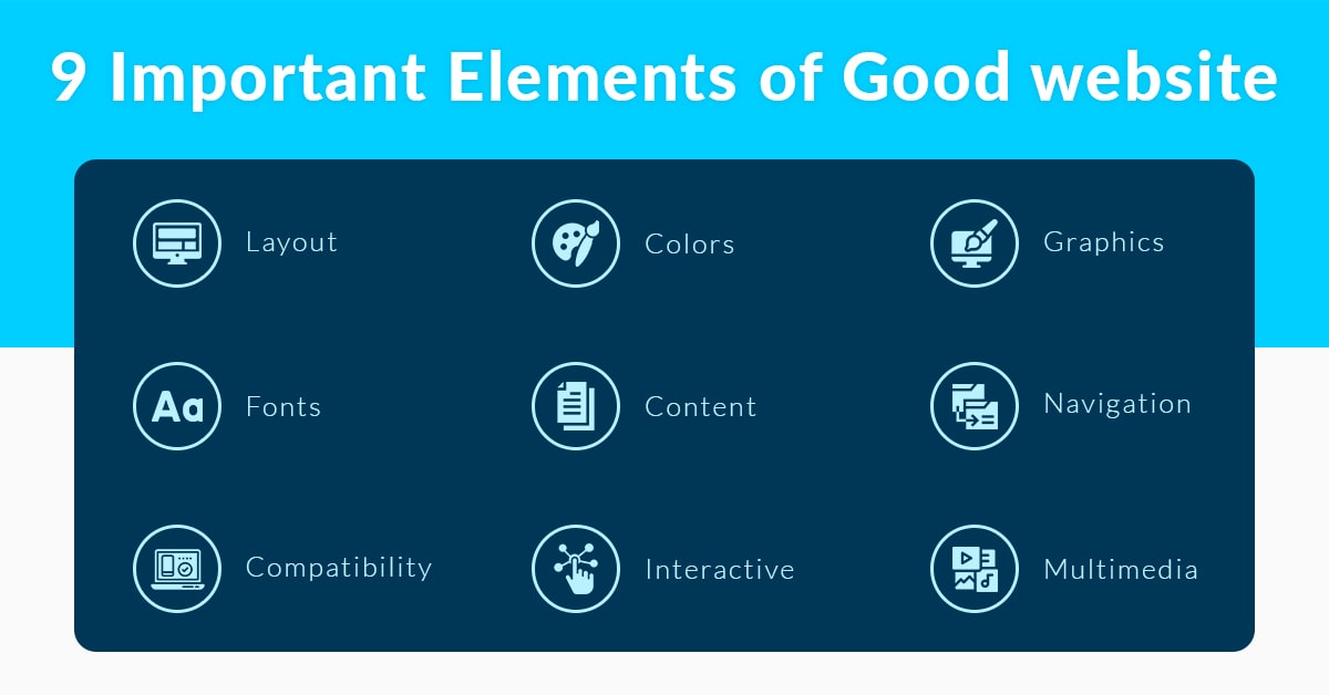 Key Elements of Web Design