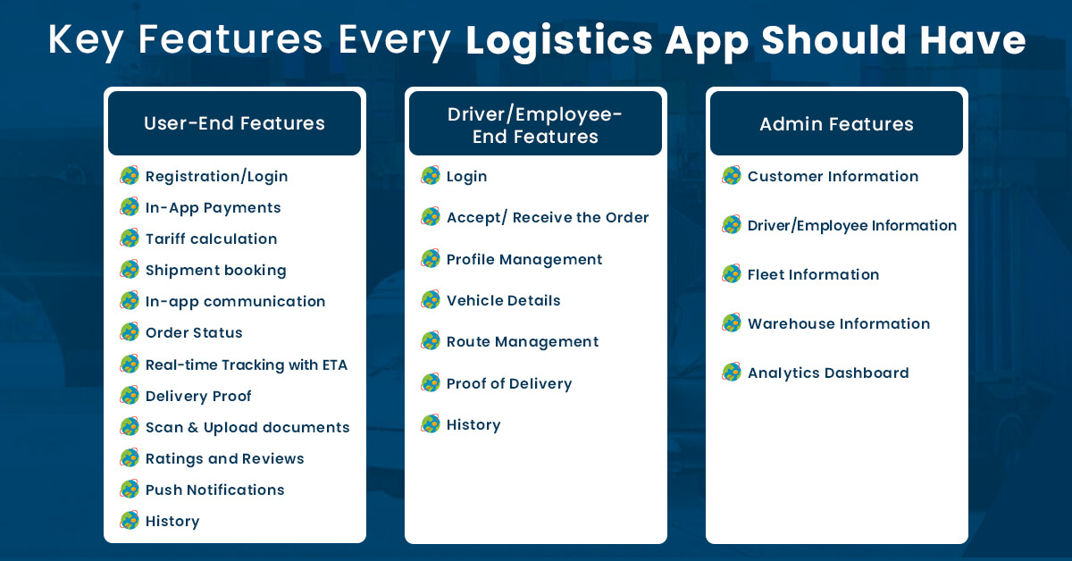 Key Features Every Logistics App Should Have