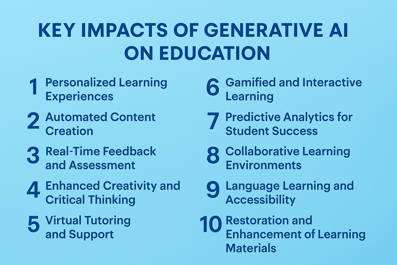 Key Impacts of Generative AI on Education