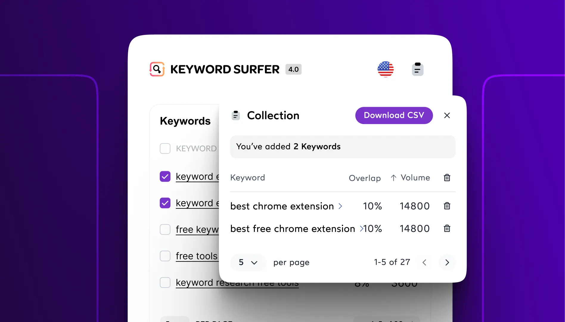 Keyword Surfer