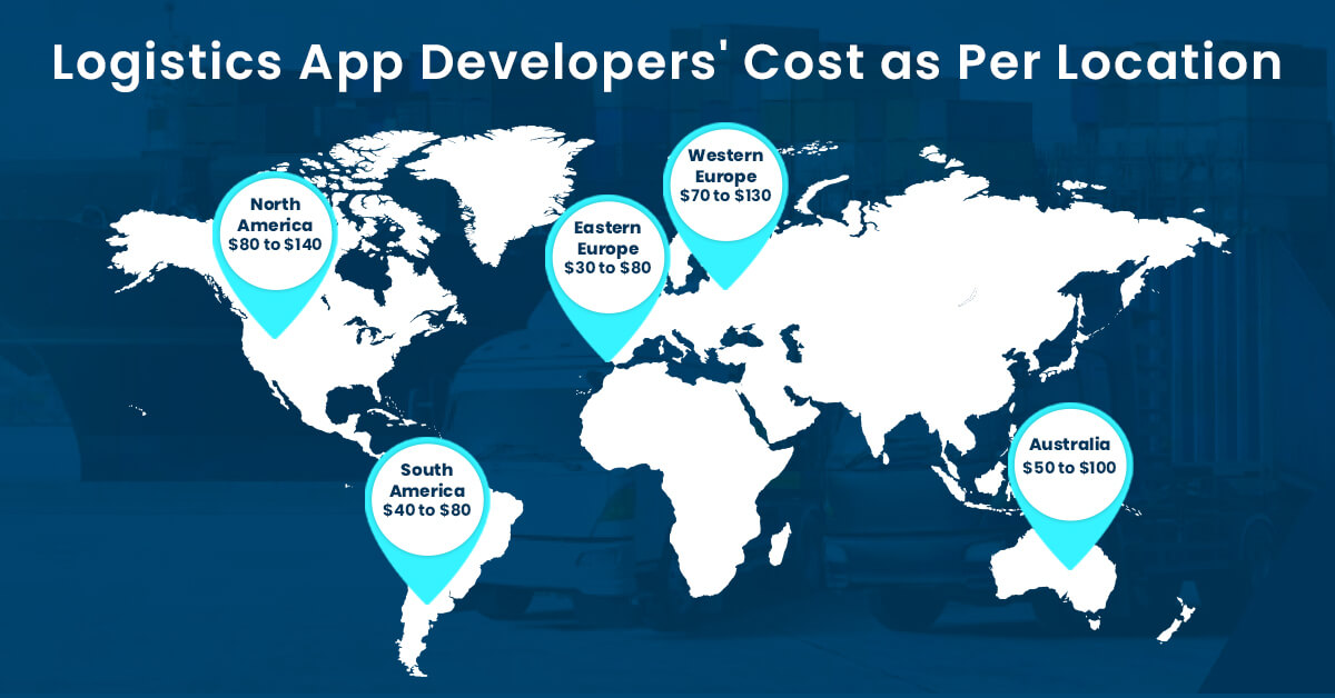 Logistics App Developers' Cost as Per Location