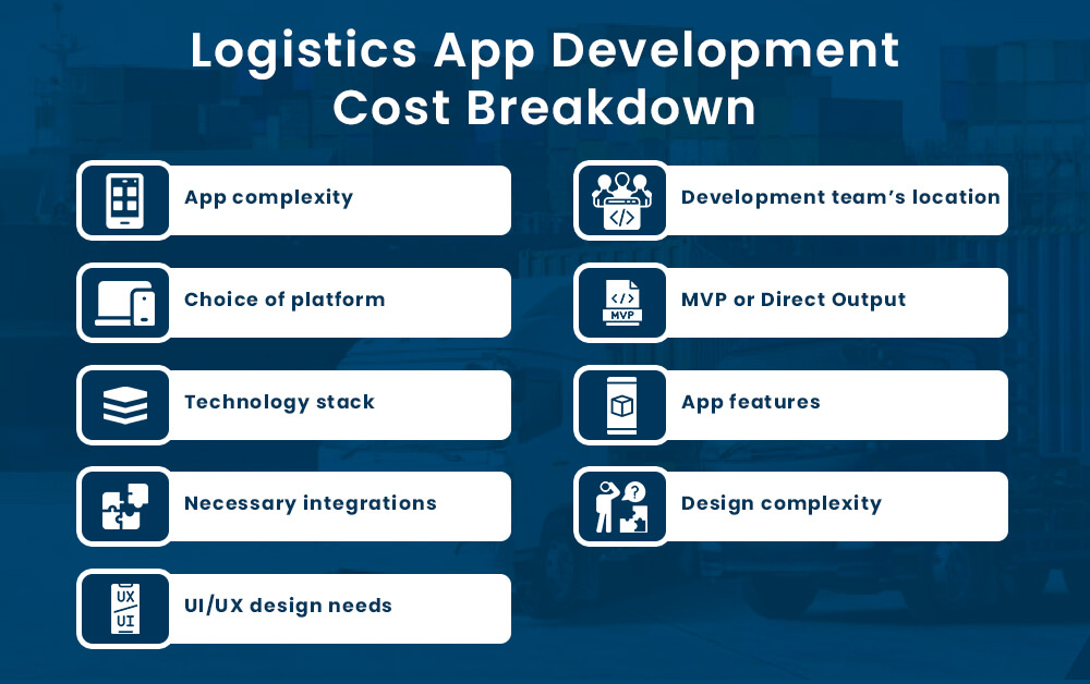 Logistics App Development Cost Breakdown