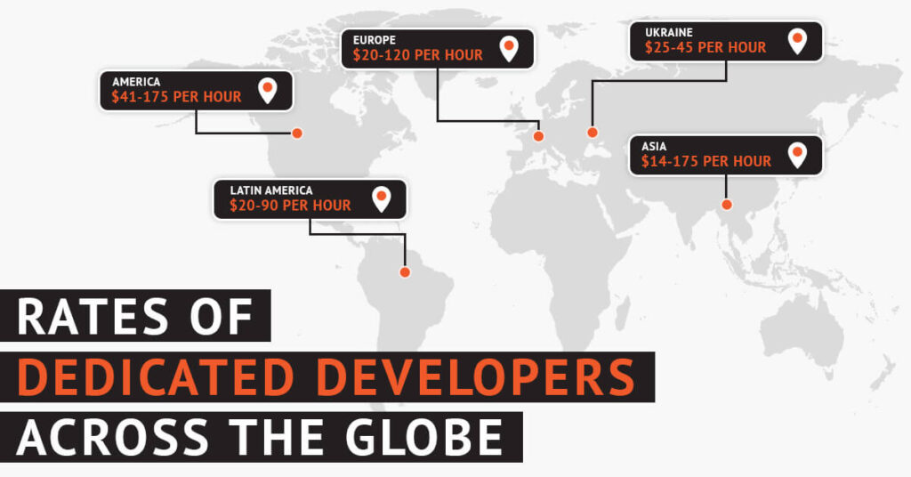 Rates-of-Dedicated-Developers-Across-the-Globe-