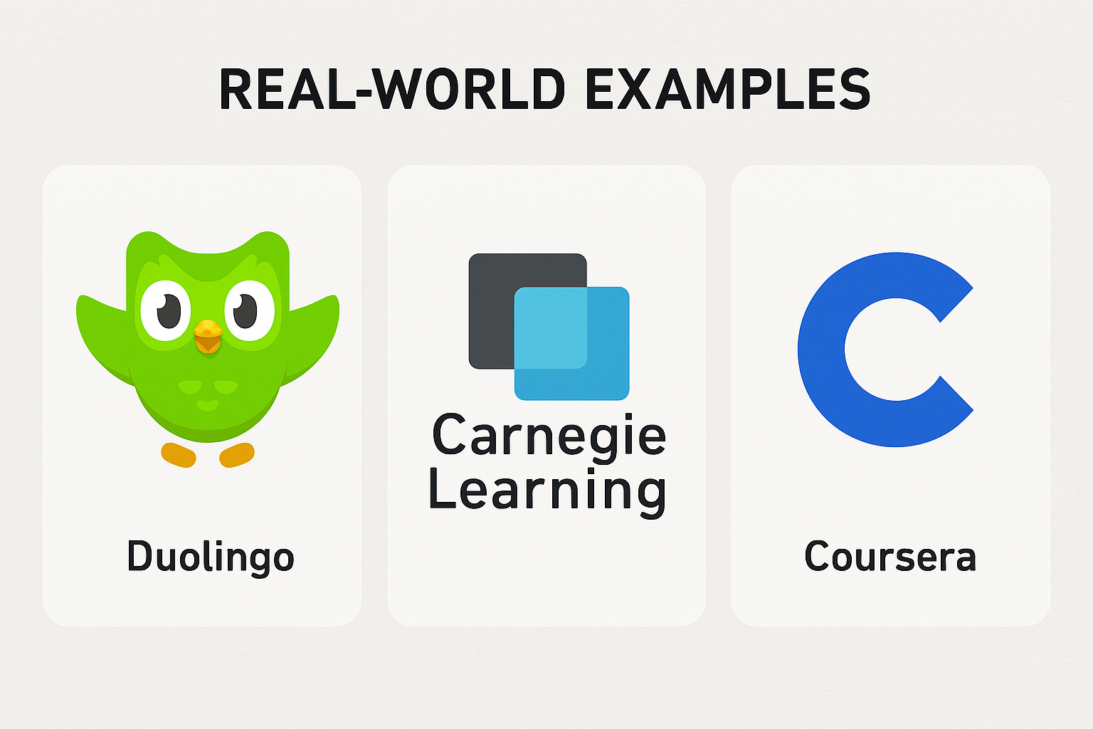 Real-World Examples 
