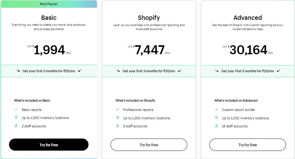 Shopify pricing