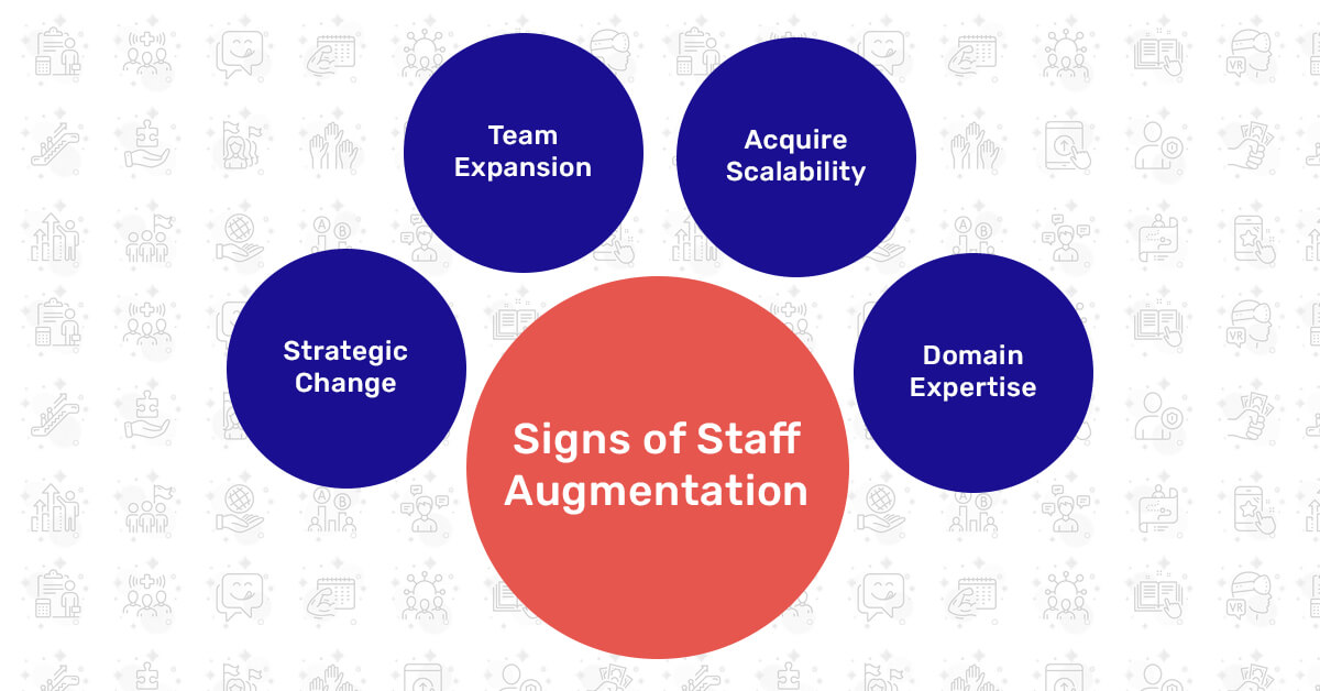 Signs of Staff Augmentation Requirements