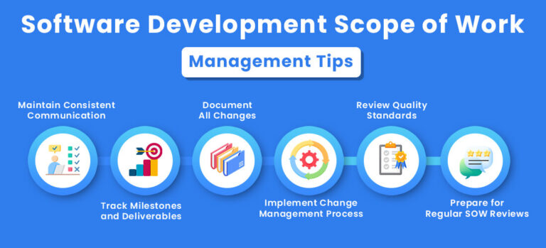Software Development Project Scope How to Write an Effective Software Development SOW? - TopDevelopers.co