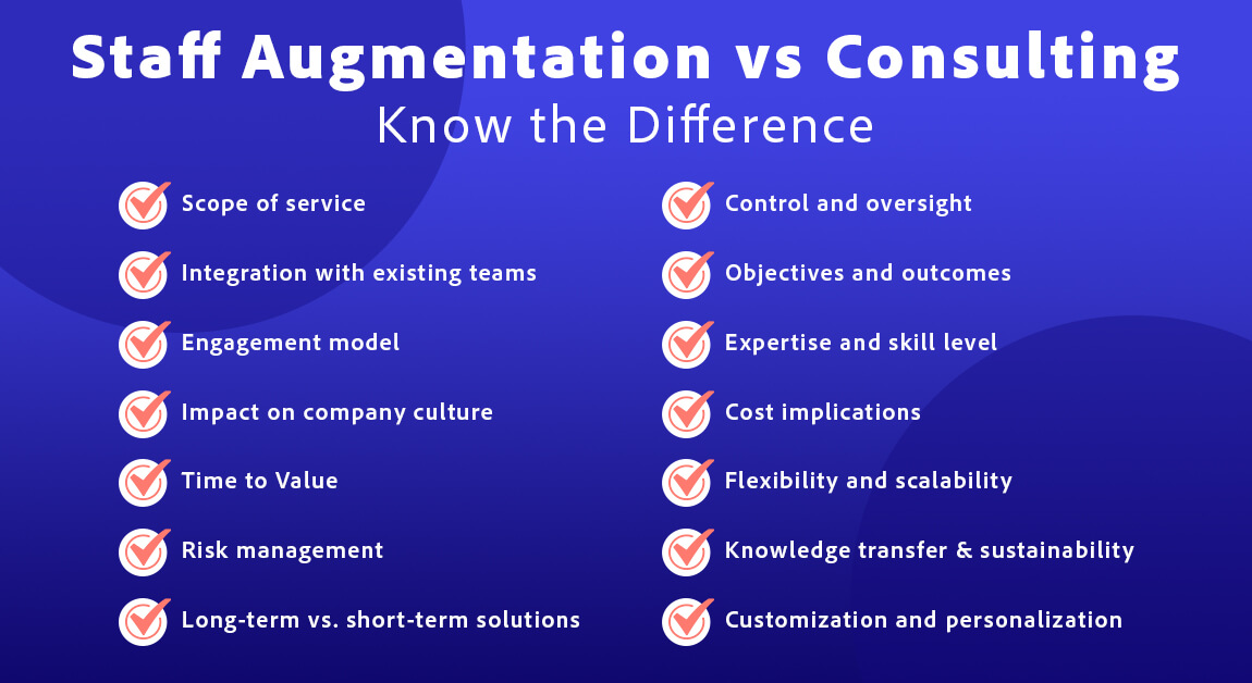 Know the Difference Between Staff Augmentation and Consulting