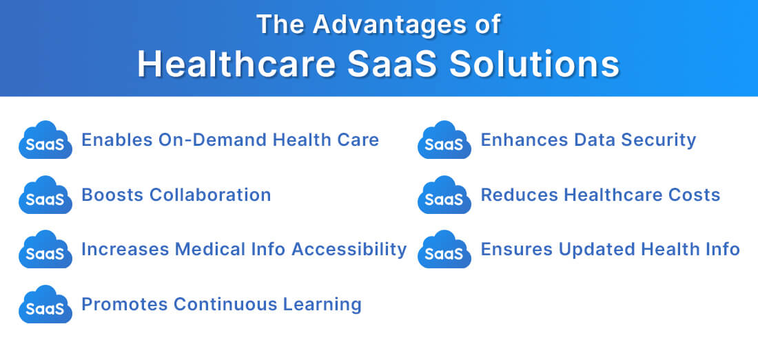 The Advantages of Healthcare SaaS Solutions