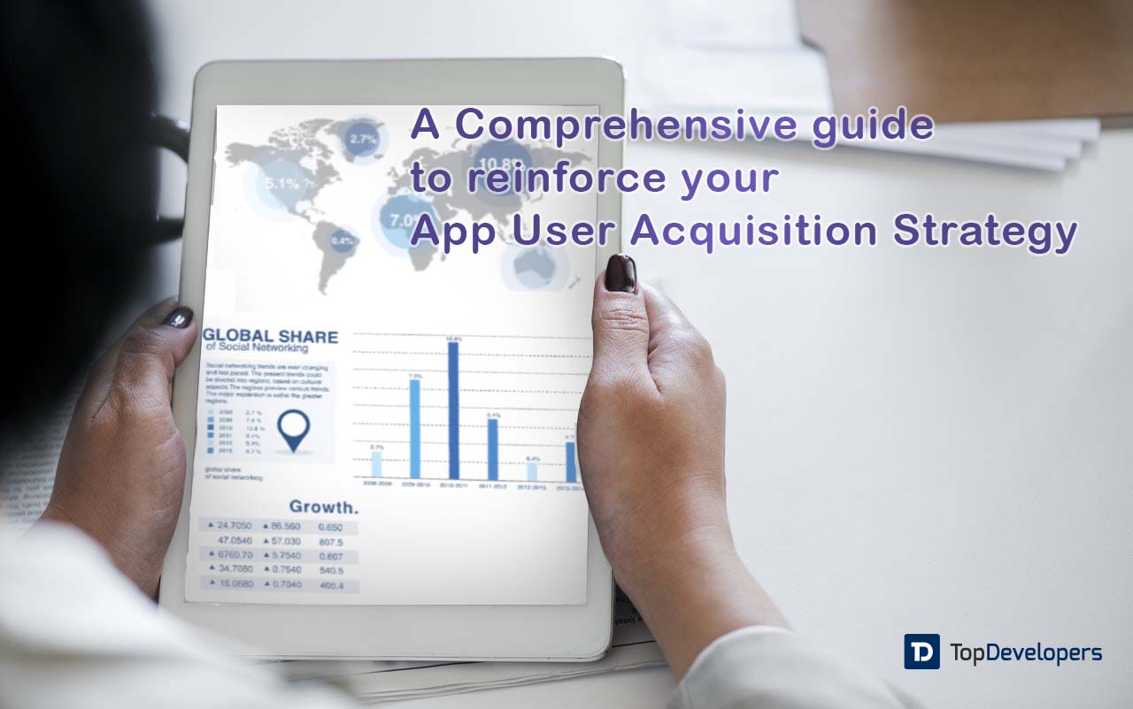 guide to App User Acquisition Strategy
