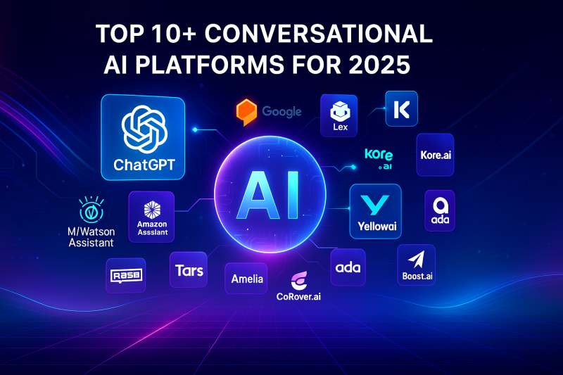 Top 10+ Conversational AI Platforms for 2025