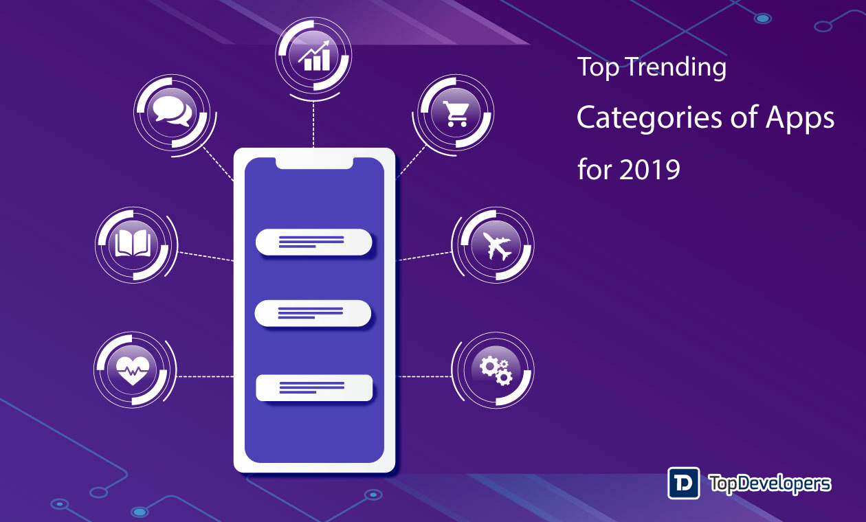 Top Mobile App Categories That Will Be Trending In 2019