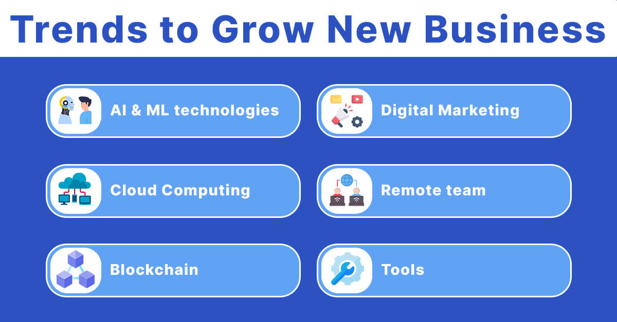 Trends to Grow New Business