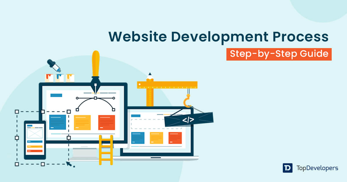 Website Development Process