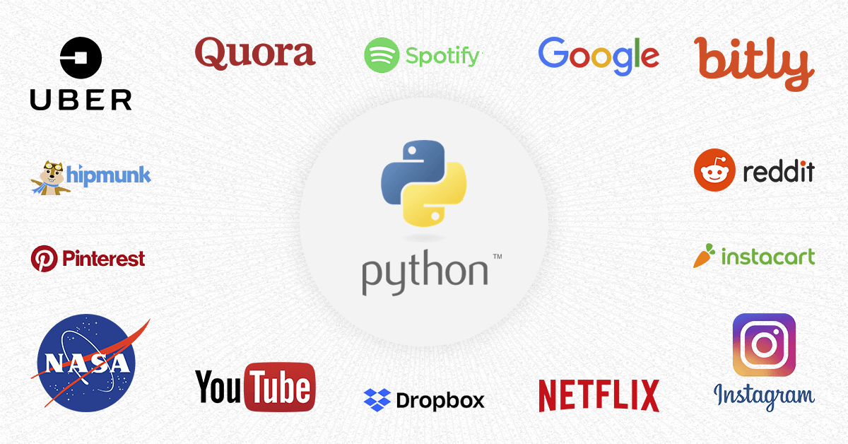 Who Use Python