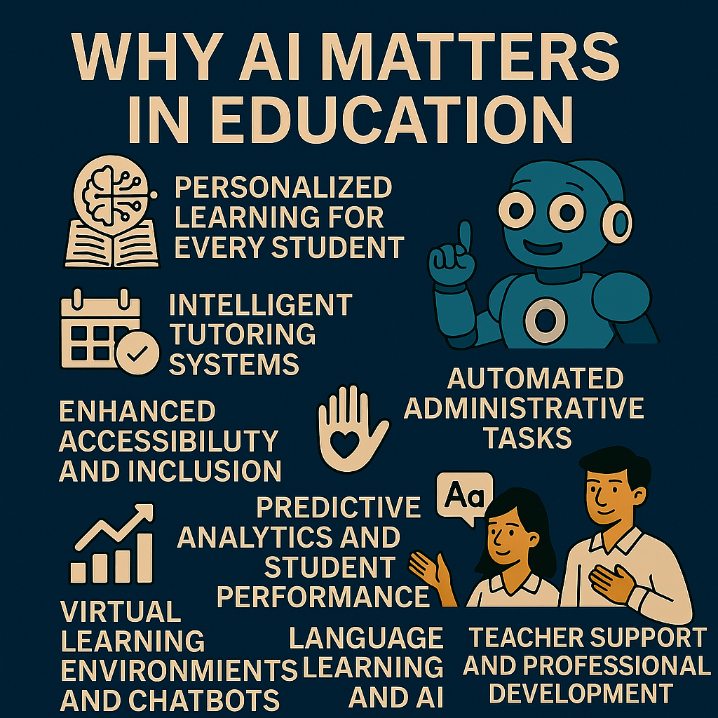 Why AI Matters in Education