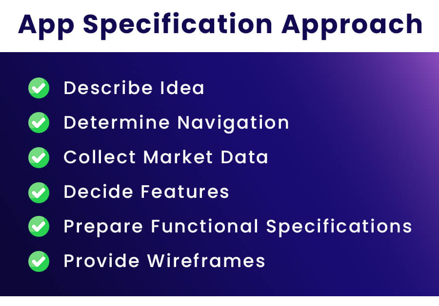 App Specification Approach
