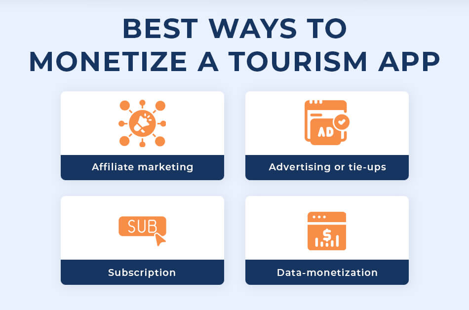 Best ways to Monetize a Tourism App