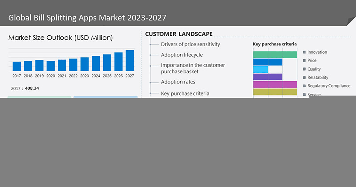 bill splitting app market trends