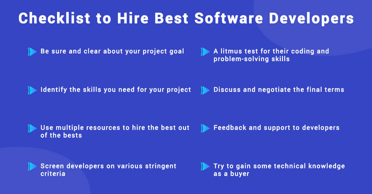 Checklist to Hire Best Software Developers