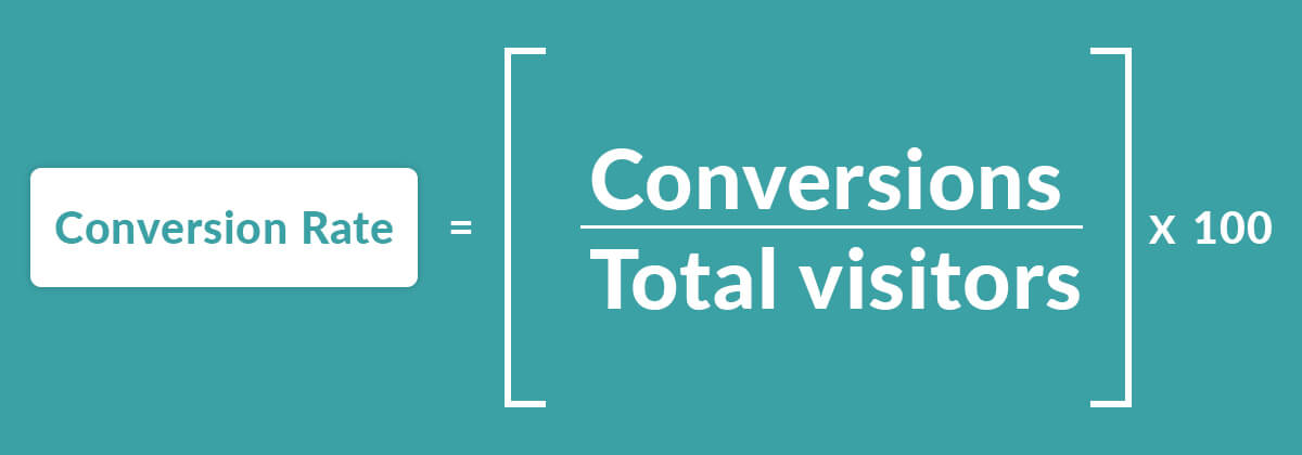 Conversion Rate