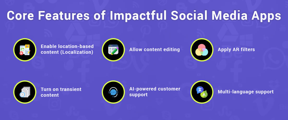core features of impactful social media apps