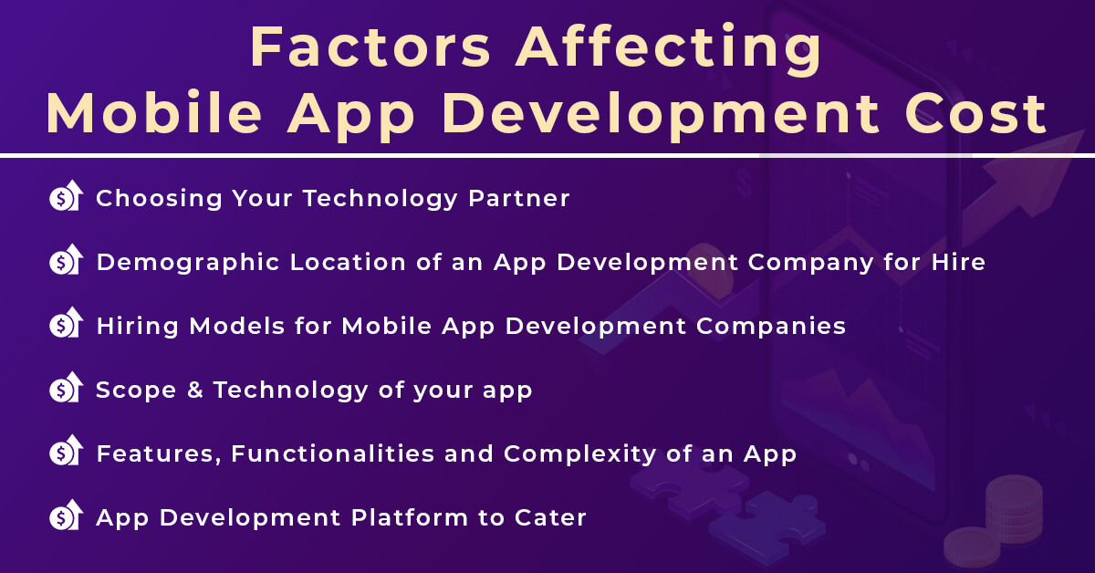 Factors Affecting Mobile App Development Cost