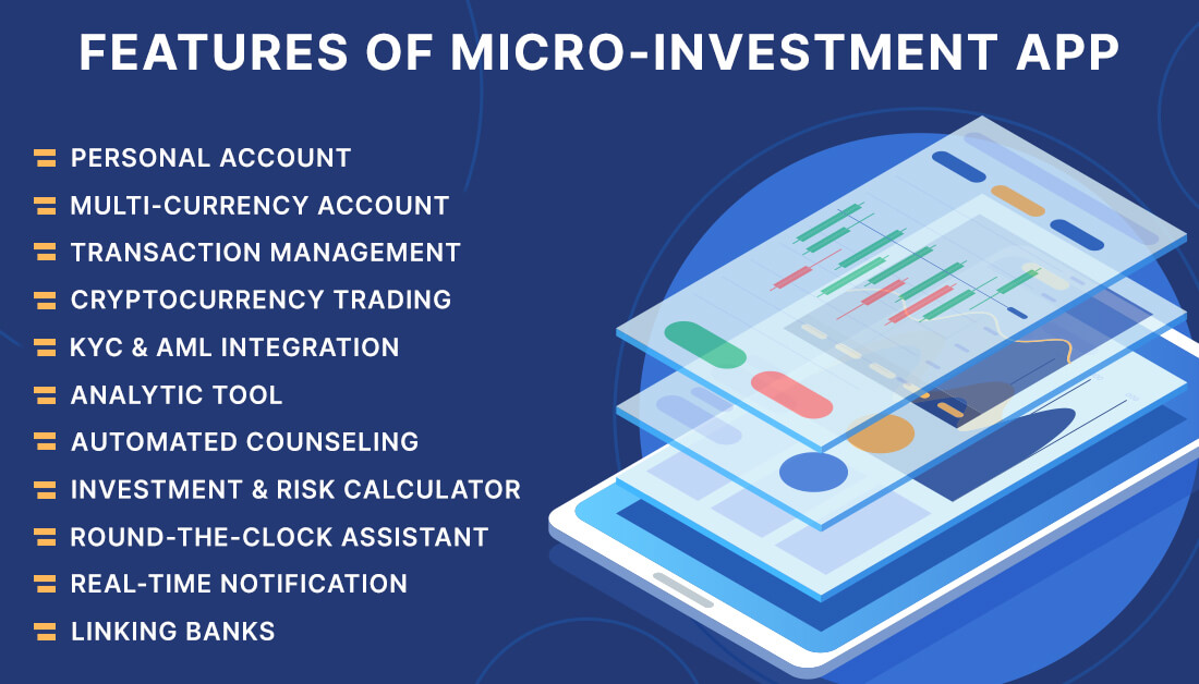 Features of Micro-Investment App
