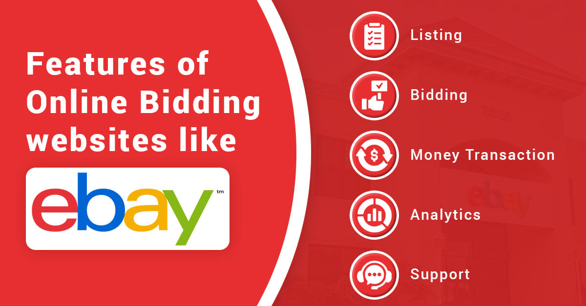 Features of Online Bidding websites like eBay