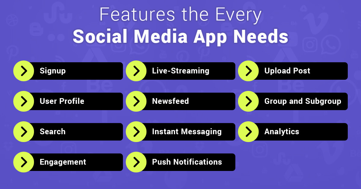 features the every social media app needs