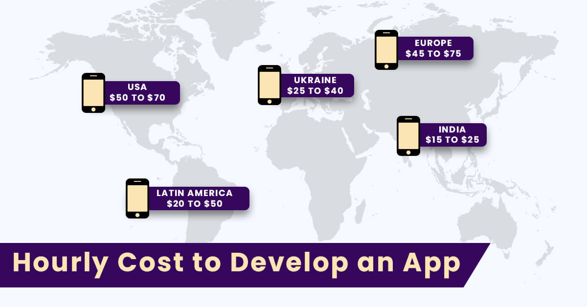 Hourly Cost to Develop an App