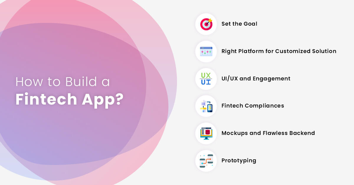 How to Build a Fintech App