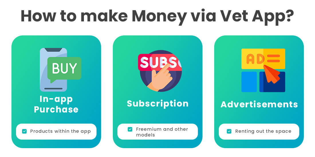 How to make Money via Vet App