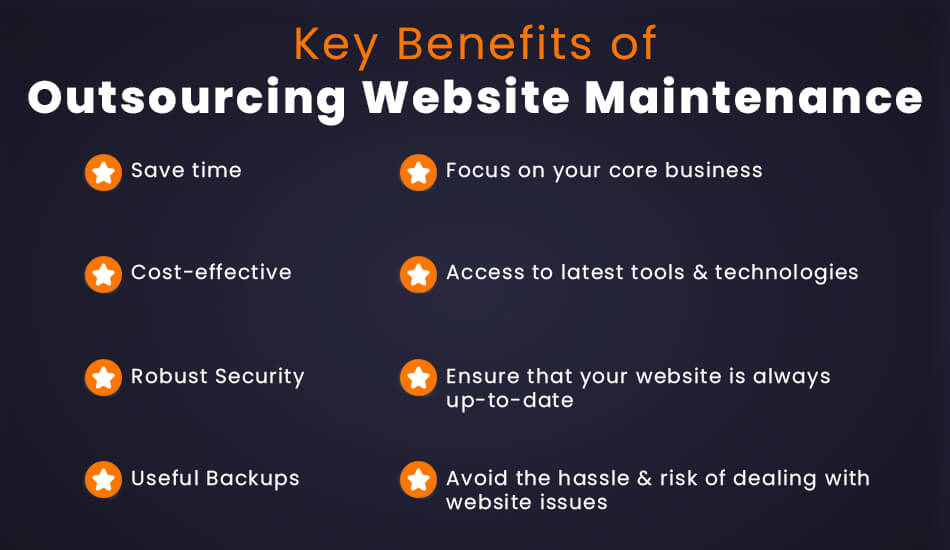 Key Benefits of Outsourcing Website Maintenance